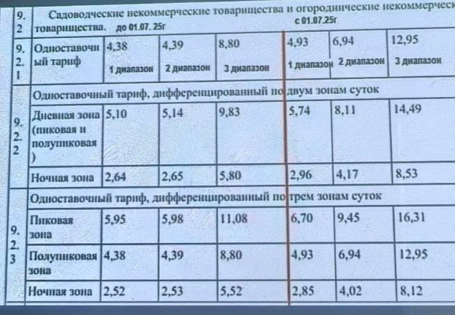 Картинка новости